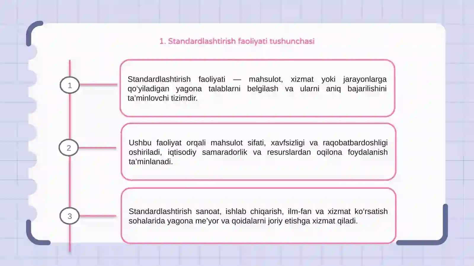 Standardlashtirishfaoliyatining moliyaviy ta'minoti 3