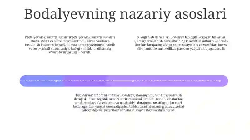 A.A.Bodalyev Bo'Yicha Individ,Shaxs Va Sub'Ekt Taraqqiyoti Darajalarining MuvofiqNatijaviylikKassifikatsiyasi 3