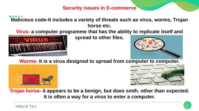Transaction Security in E-commerce 3