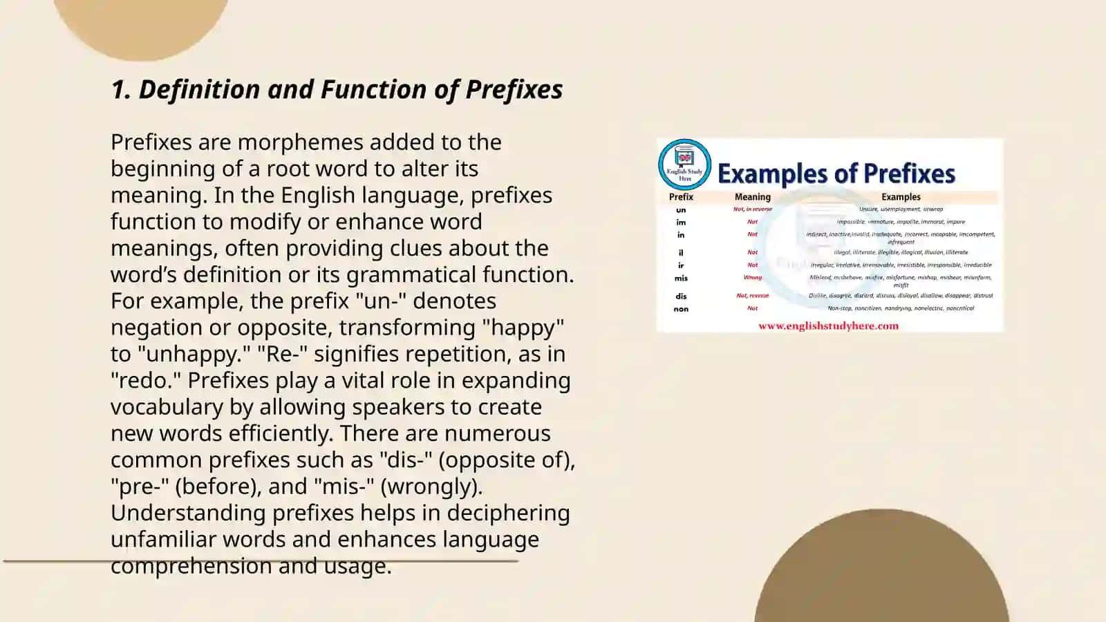 Perefixes 3