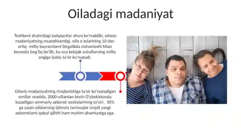 Oiladagi madaniyat 3