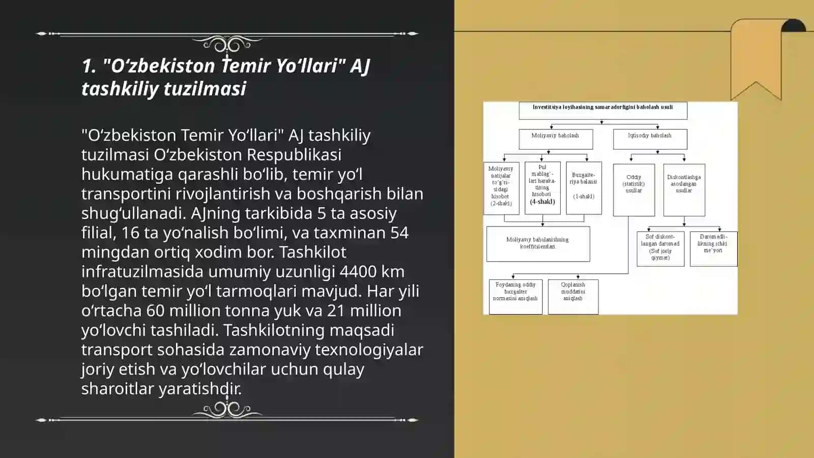 Uzbekistan temir yòllari aksiyadorlik jamiyati tashkiliy structuralism, moliyaviy ko'rsatkichi,dividend siyosati 3