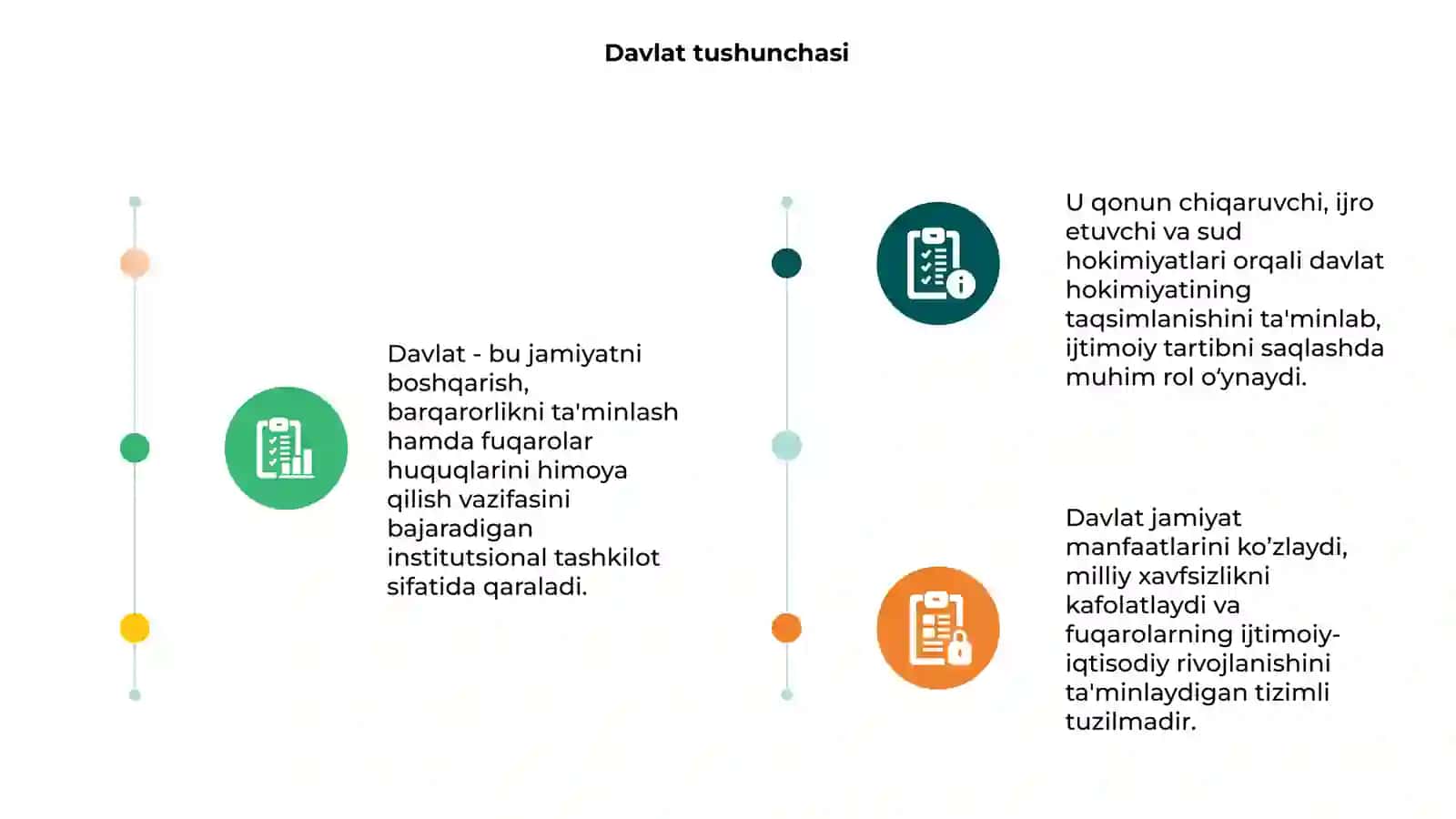 Davlat institutsional tashkilot sifatida 3