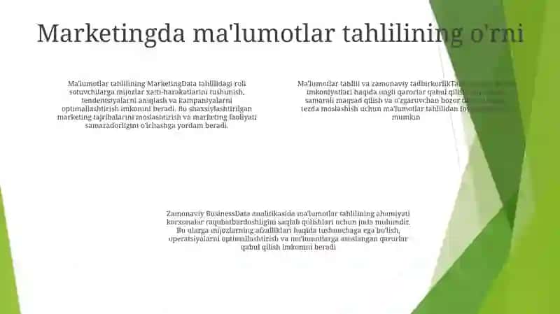 Marketing Va Zamonaviy Tadbirkorlikni Asosiy Omili 3