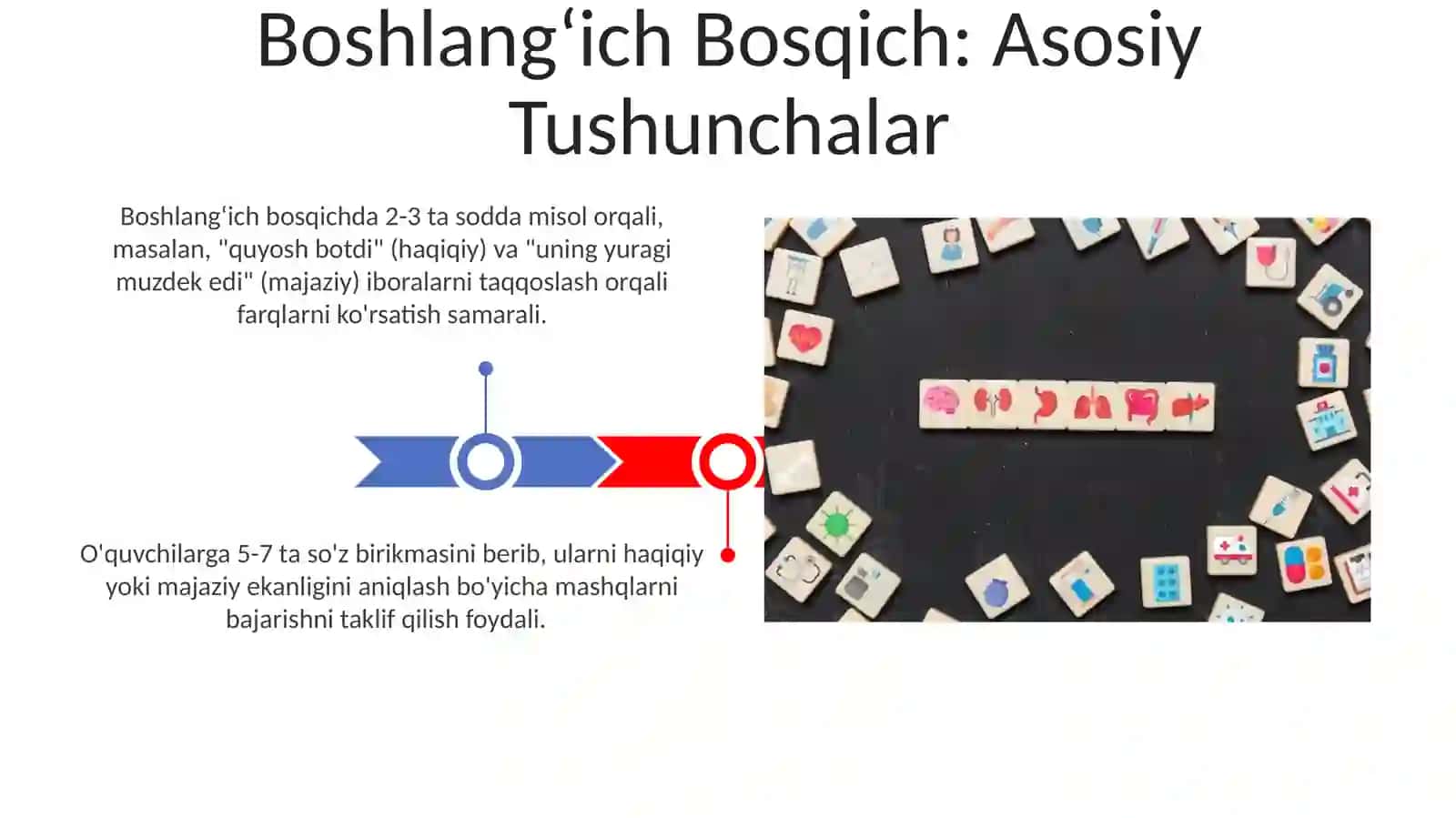 Sonli va harfli ifodalar bilan tanishtirish metodikasi 3