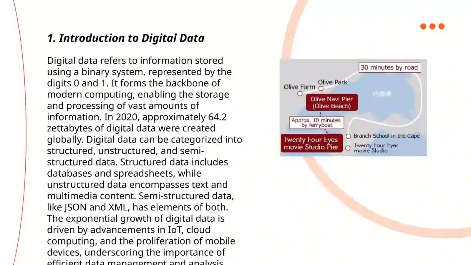 Introduction to Digital Data 3