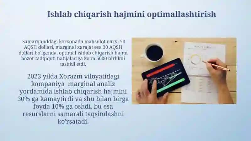 Mahsulot sotishdan foydanin marjinal tahlili metodikasi 3
