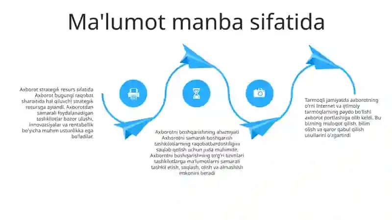 Axborotni Jamiyatda Tutgan O'Rni Va Ahamiyati 3