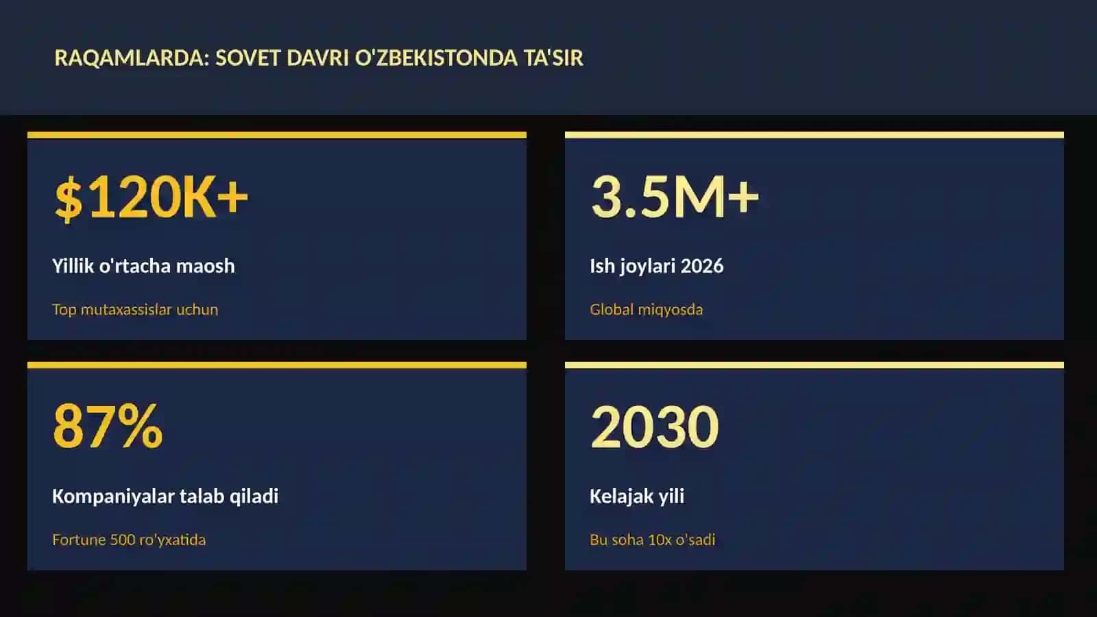 Sovet davri O'zbekistonda ta'sir 3