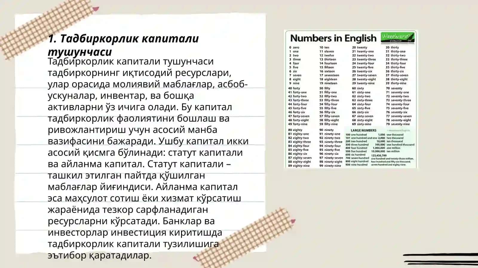 Тадбиркорлик капитали ва молия манбаалари 3