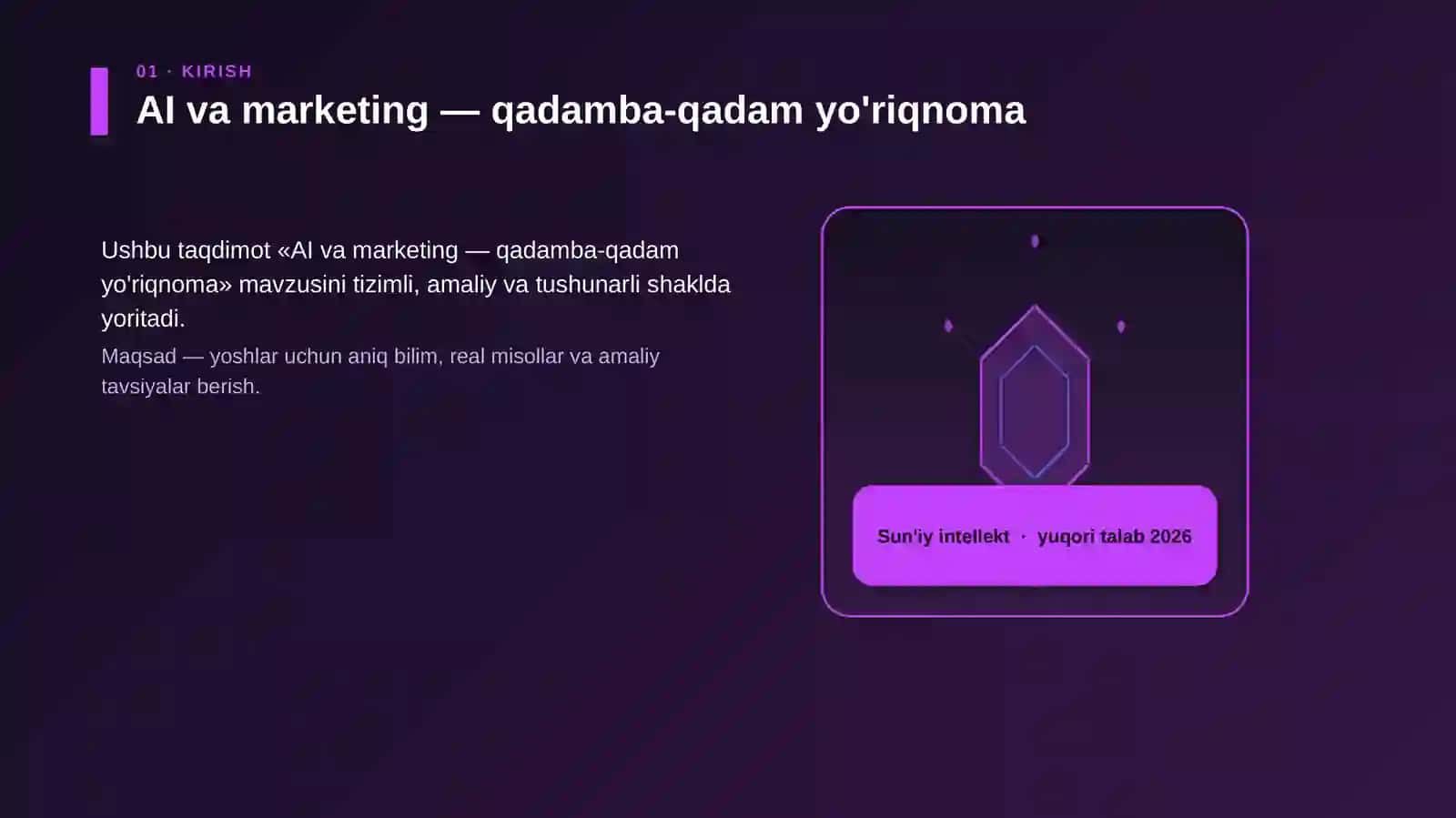 AI va marketing — qadamba-qadam yo'riqnoma 3