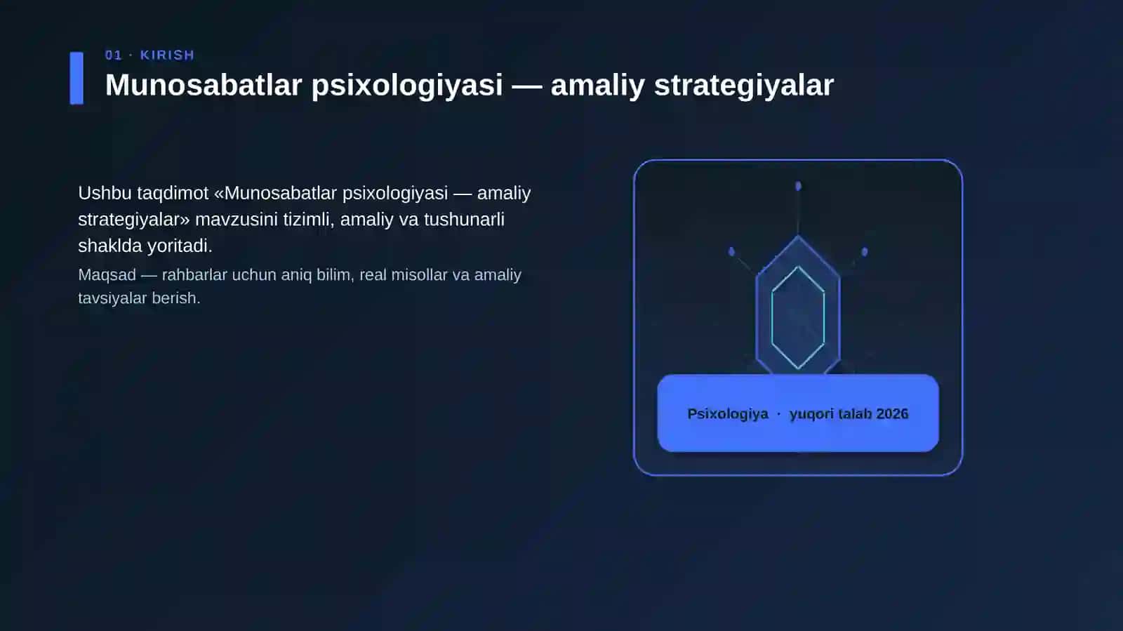 Munosabatlar psixologiyasi — amaliy strategiyalar 3