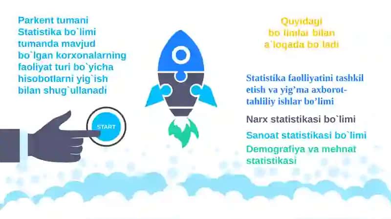 Parkent tumani Statistika bo'limi 3