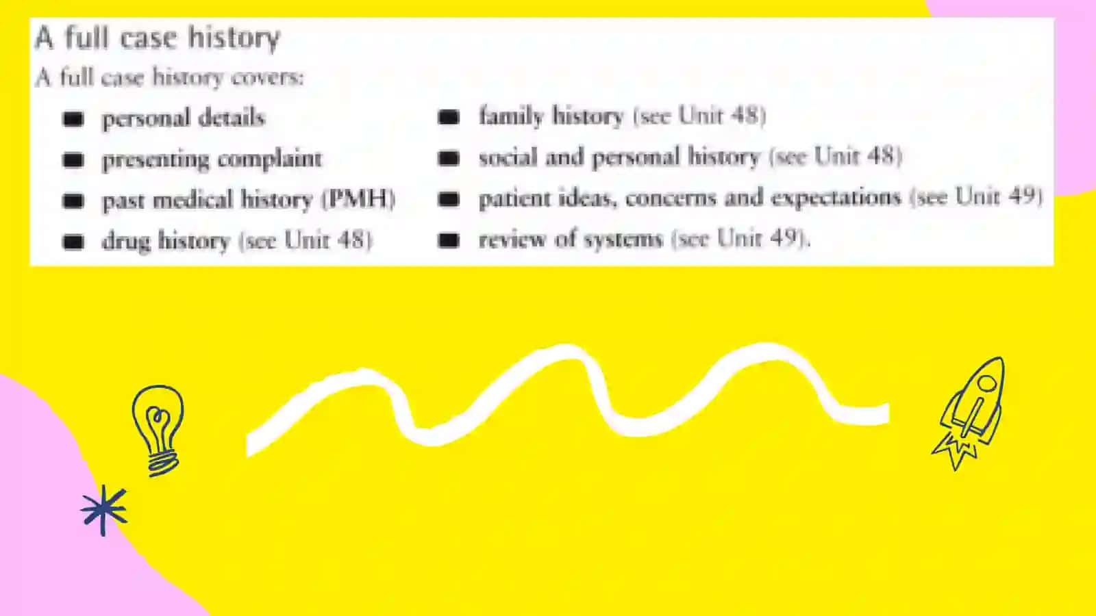 Apatient's medical history 3