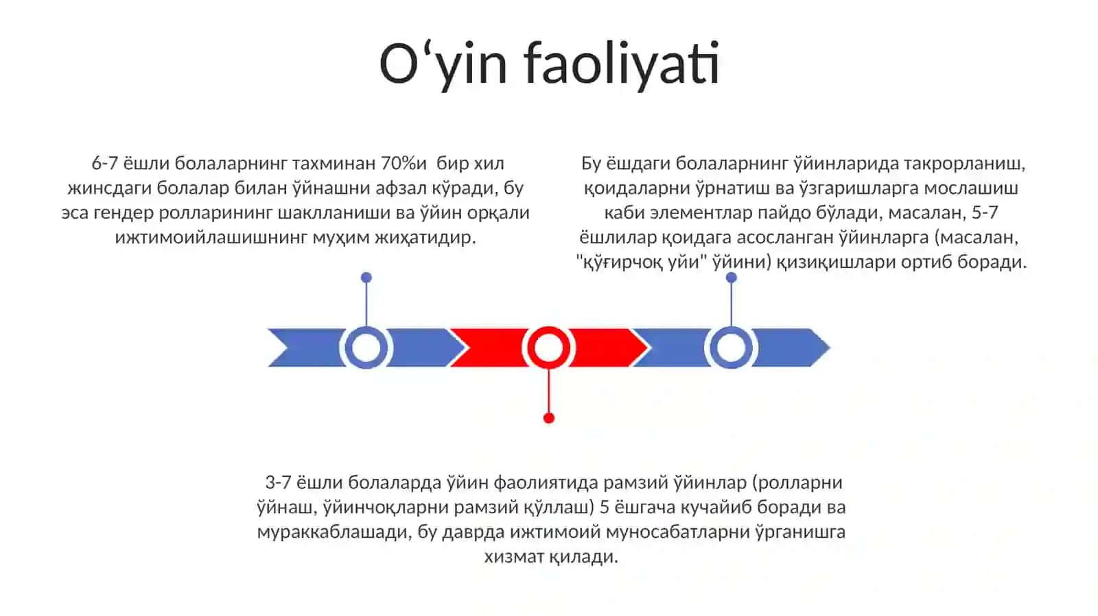 3-7yoshgacha bo'lgan bolalarning rivojlanishning o'ziga xos xususiyatlari 3