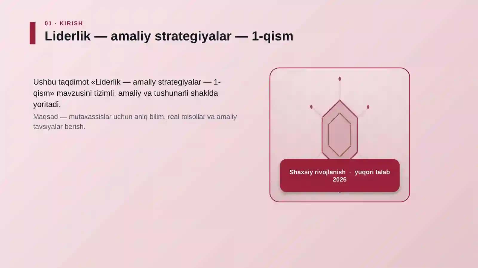 Liderlik — amaliy strategiyalar — 1-qism 3