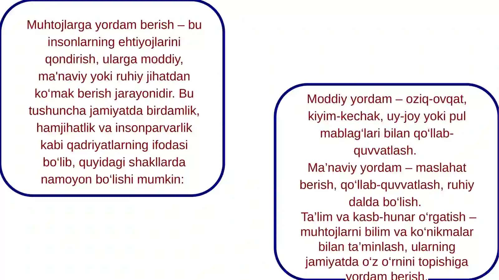 Muhtojlarga yordam berish va diniy e’tiqodlar 3