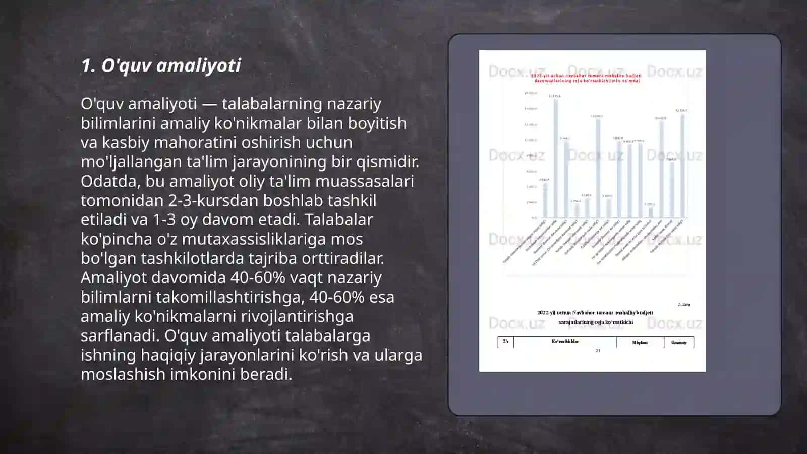 O'quv amaliyoti 3
