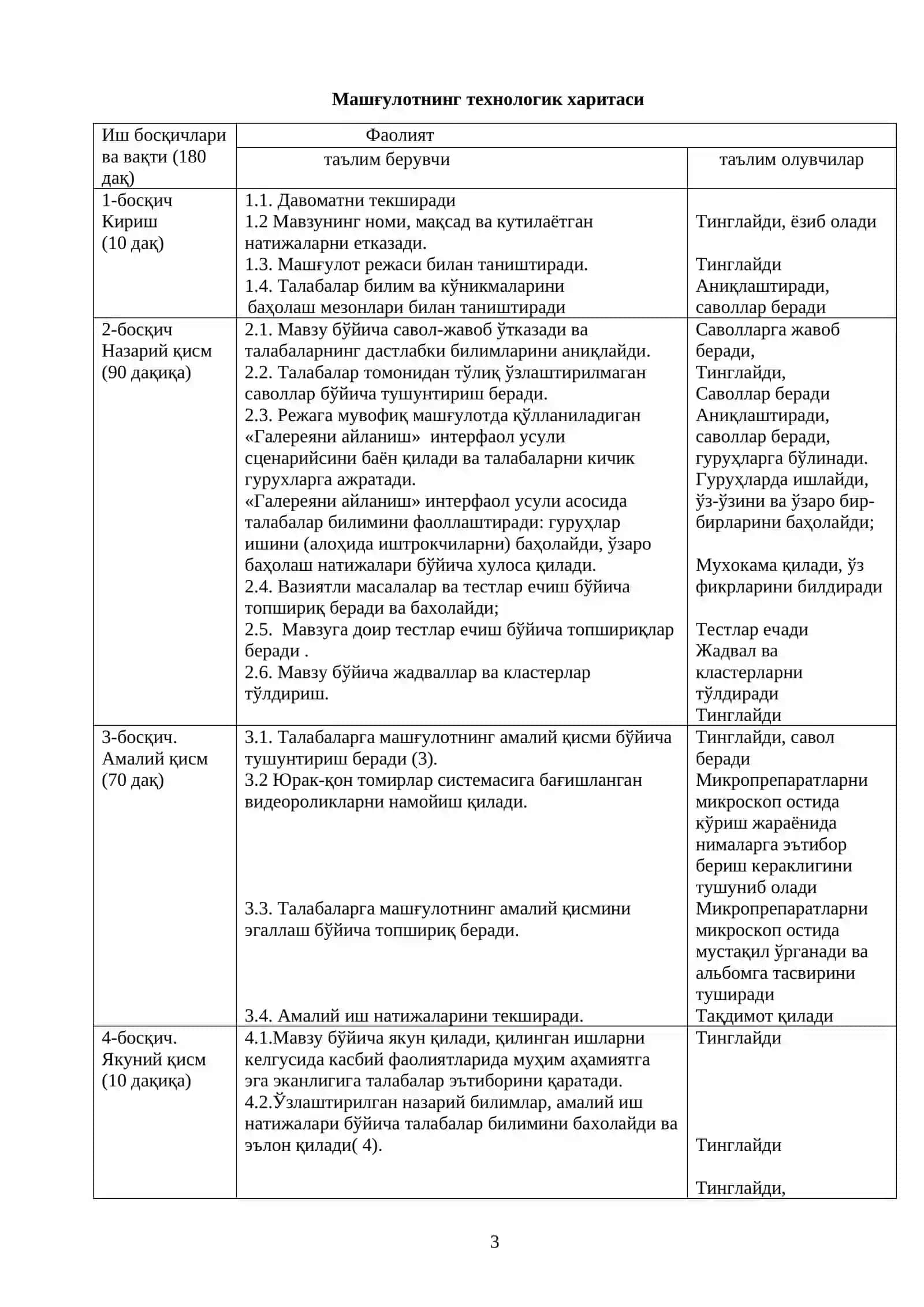 Юрак-қон томирлари системаси 3