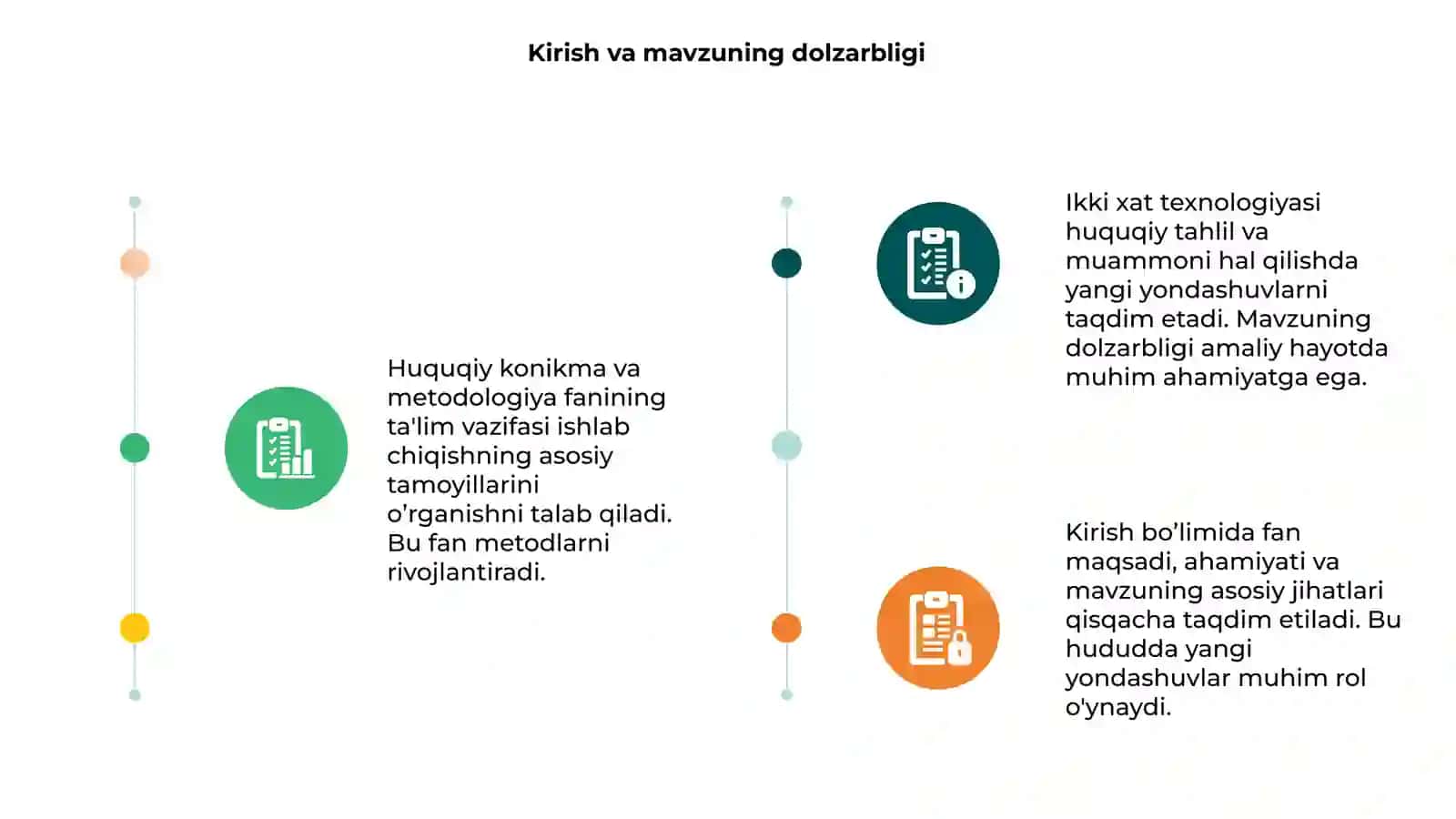 Ikki xat tehnologiyasi 3