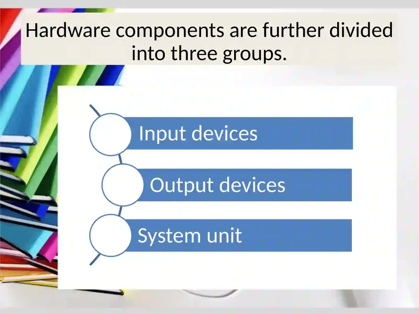 Computer Hardware 3