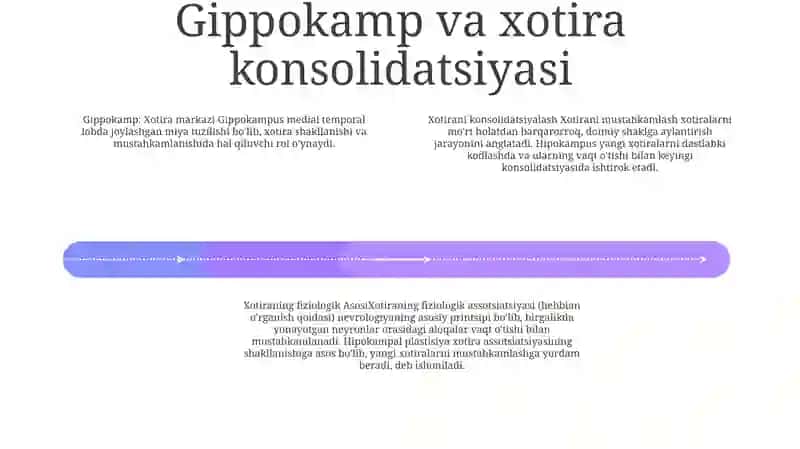 Xotiraning Fiziologik Asosi 3