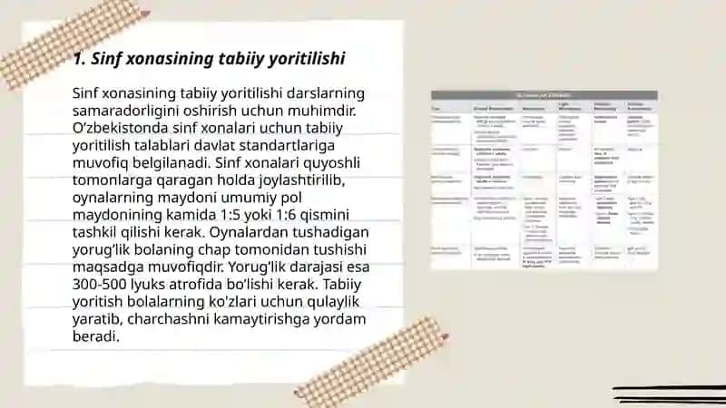Sinif xonasining yoritishga qoyilgan gigiyenik va endokrin kasaliklar 3