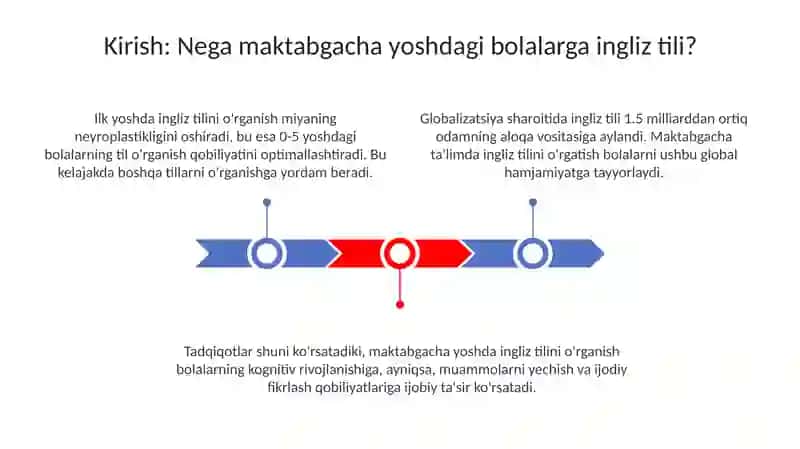 Historiy of teaching English to preschool age children as school language 3
