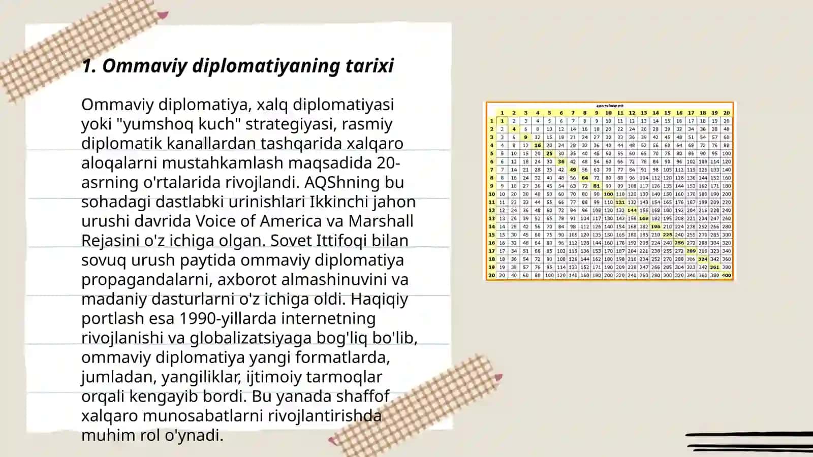 Ommaviy diplomatiyaning ochiqlik tamoyili 3