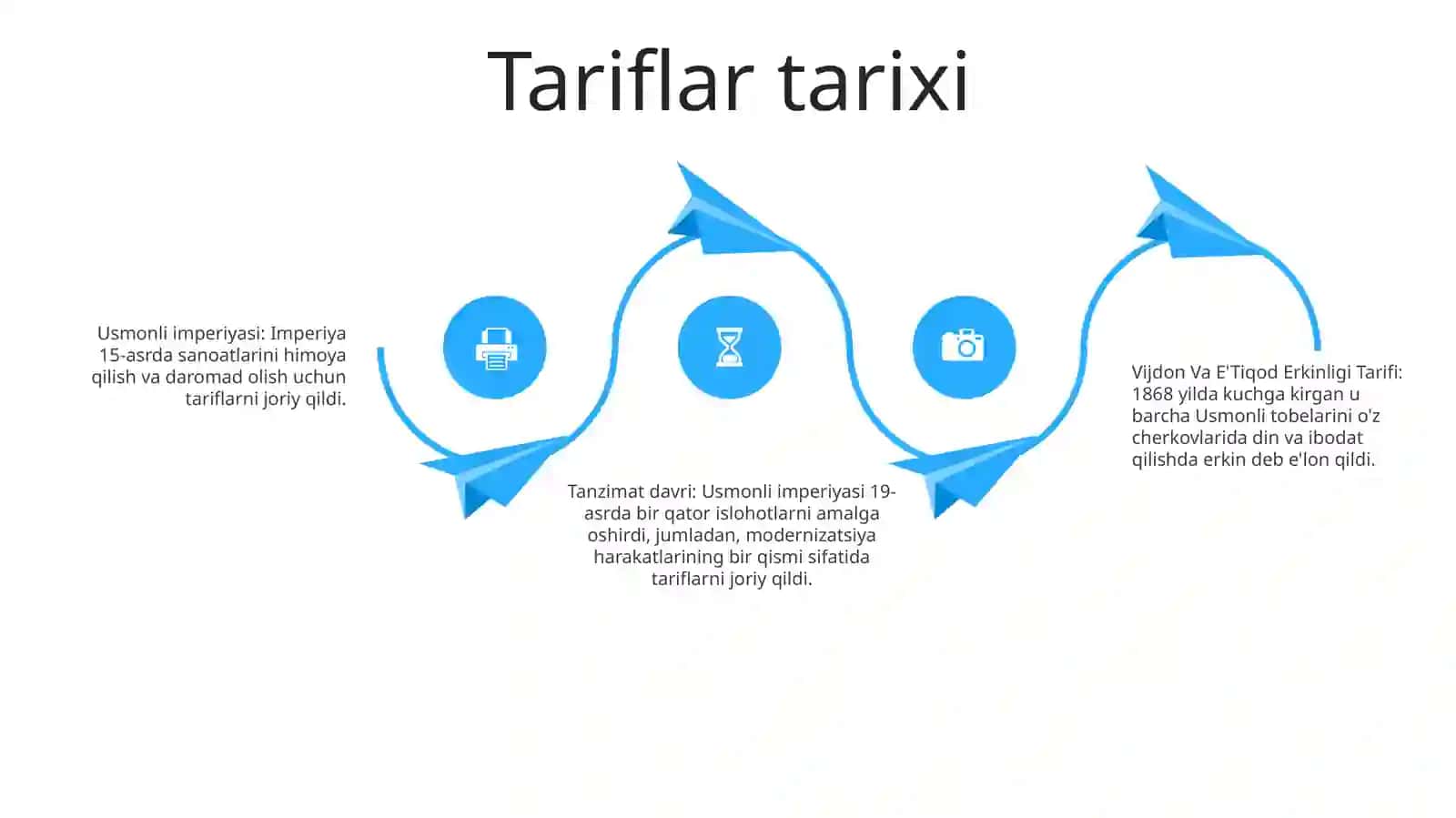 Vijdon Va E'Tiqod Erkinligi Tarifi 3