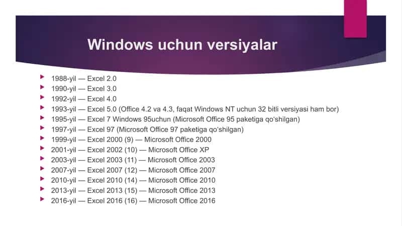 Microsoft Excel dasturi 3