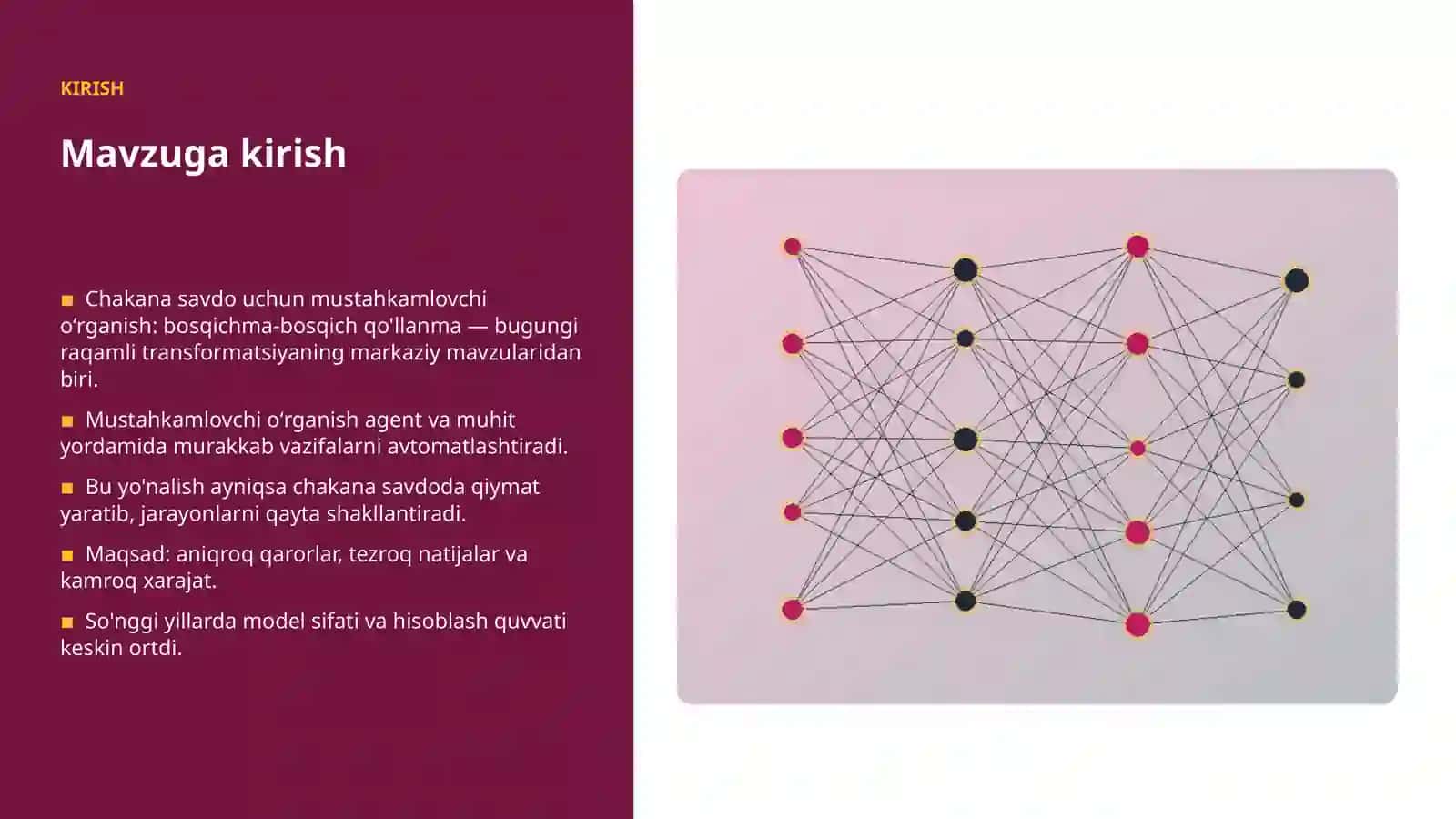 AI INSIGHTS • PREMIUM TAQDIMOT 3