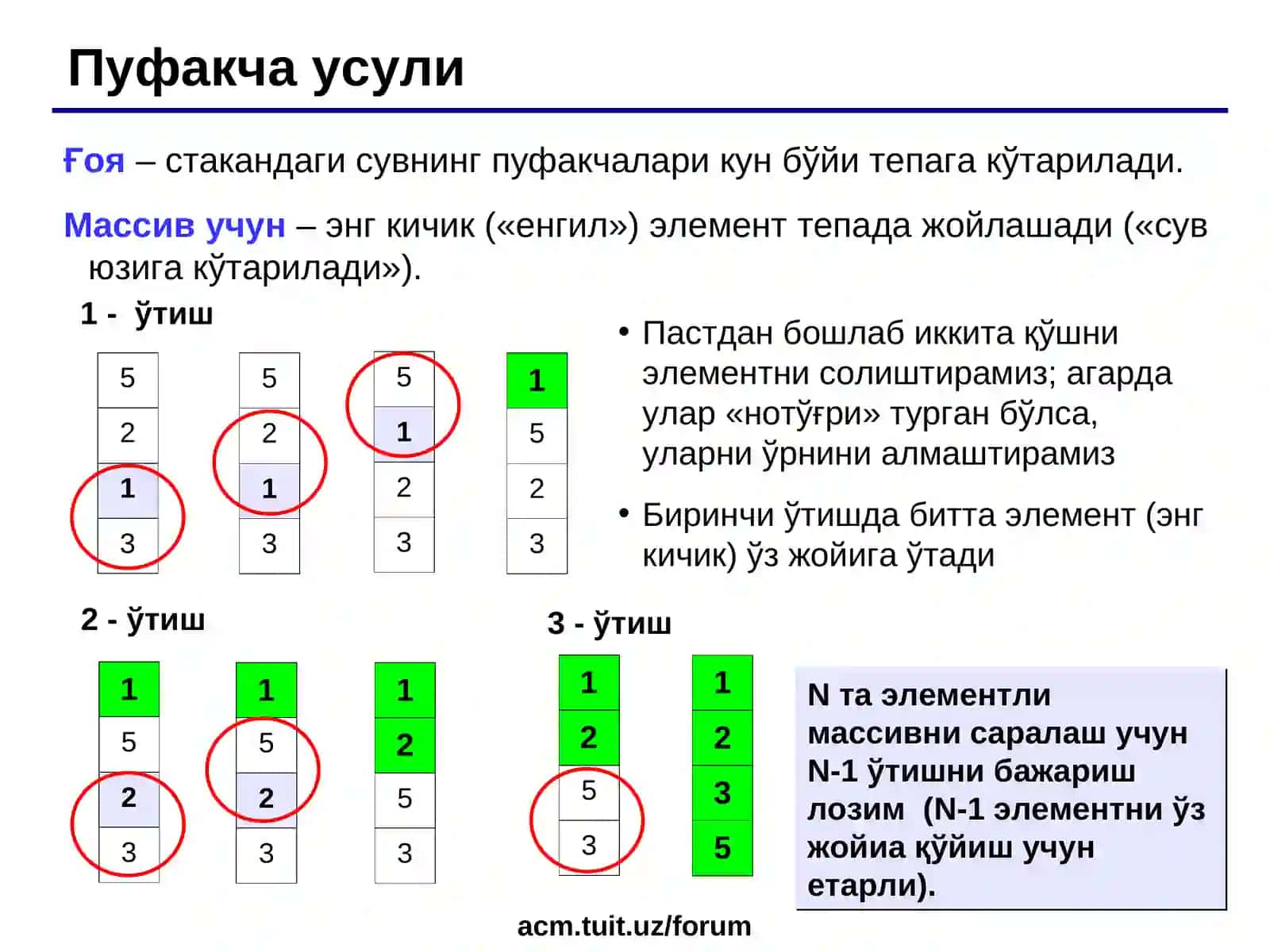 Саралаш алгоритмлари 3