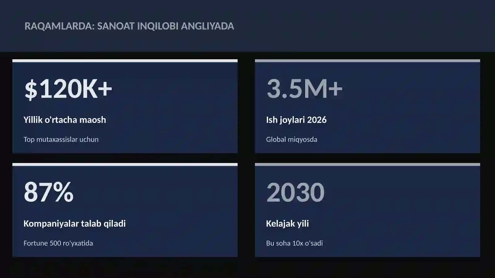 Sanoat inqilobi Angliyada 3