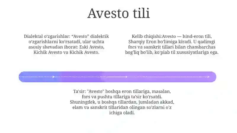 Avesto 3