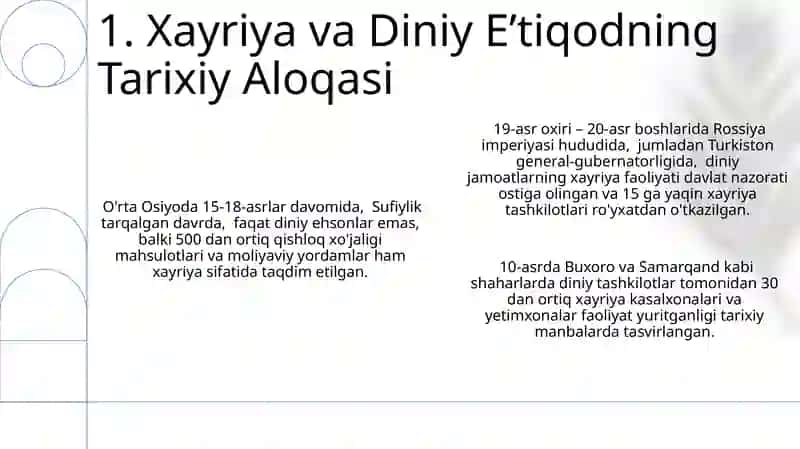 Xayriya va diniy eʼtiqod 3