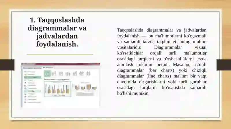 Taqqoslash, tahlil va sintez tushunchalarini shakllantirishda foydalaniladigan koʻrgazma liqor qurollar 3