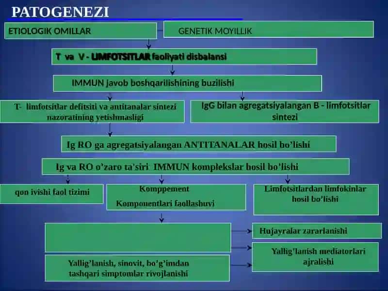 REVMATOIDARTRIT 3