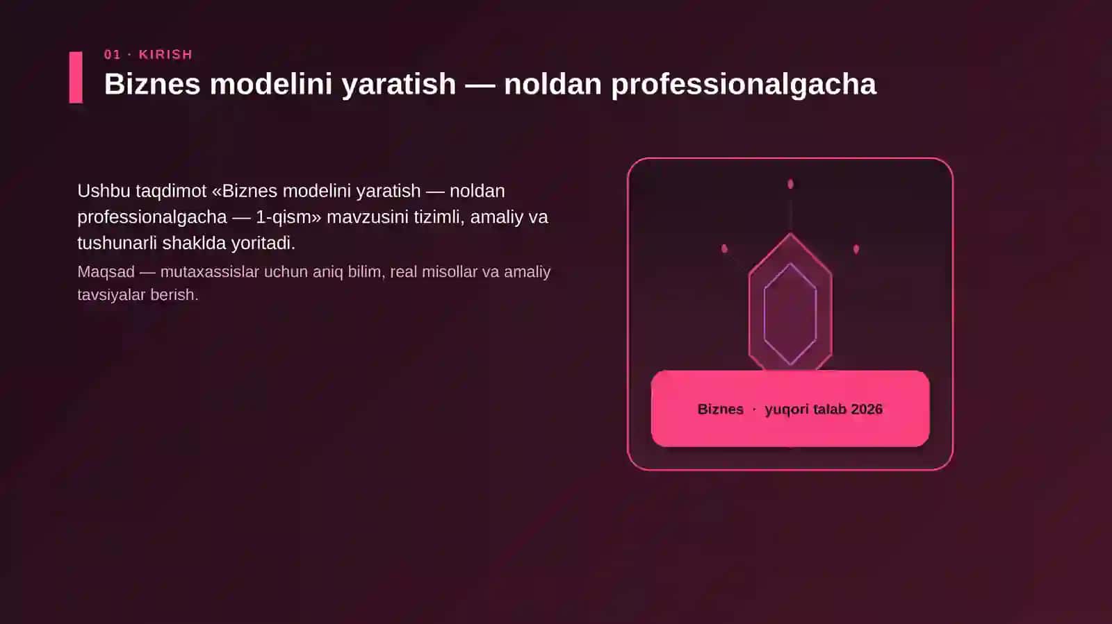 Biznes modelini yaratish — noldan professionalgacha — 1-qism 3