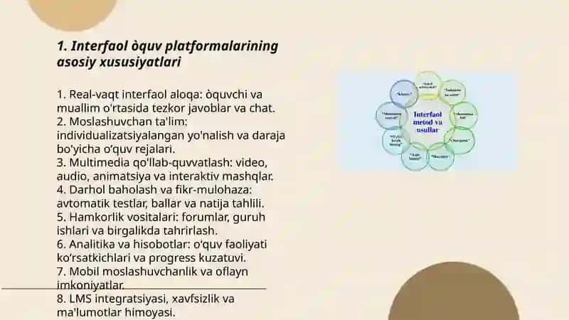 Interfaol òquv platformalari 3