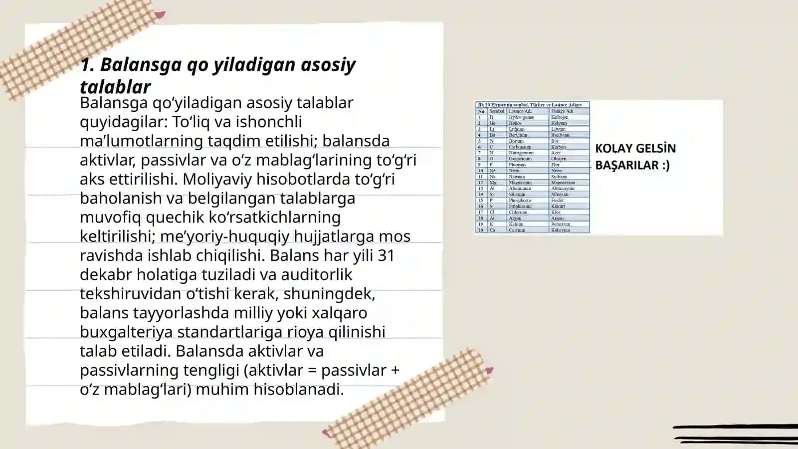 Balansga qo yiladigan asosiy talablar va ularni auditning xalqaro standartlariga muvofiq tekshirish xususiyatlari 3