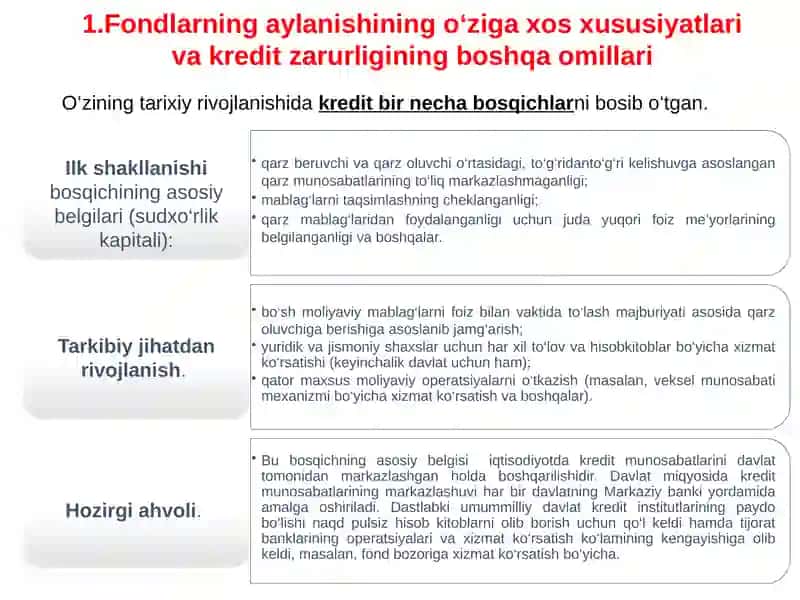 Kreditning mohiyati, zarurligi, funksiyalari va turlari 3