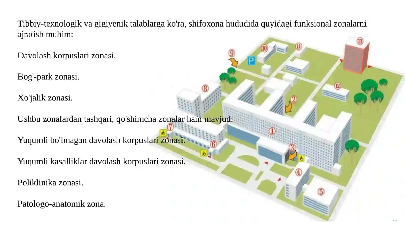 Tibbiyot tashkiloti veb-resurslari va axborot portali 3