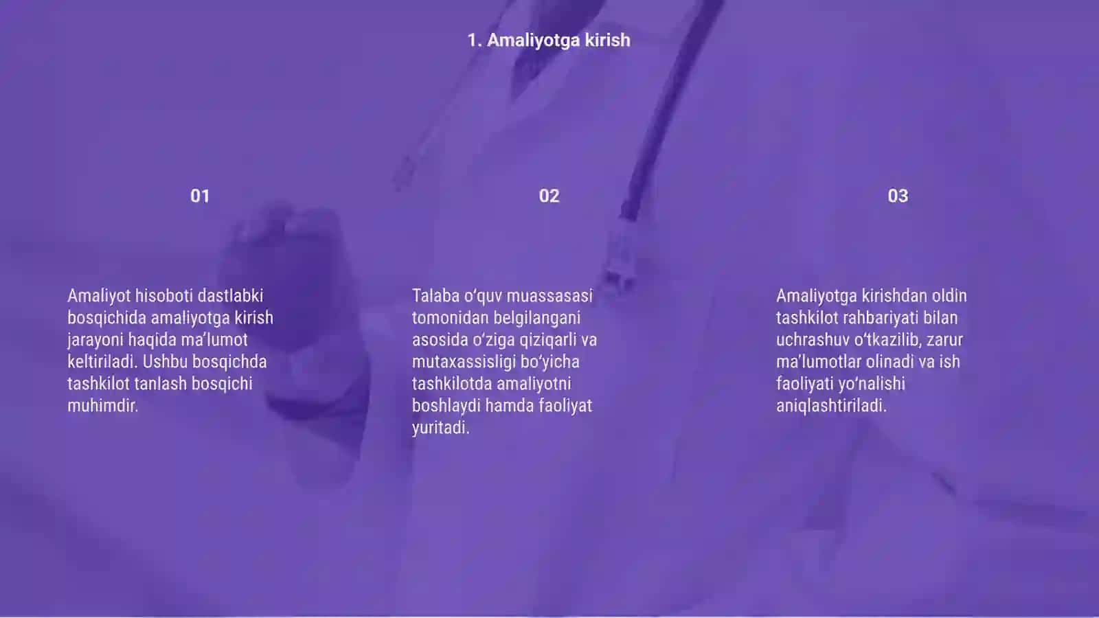 Amaliyot hisoboti 3
