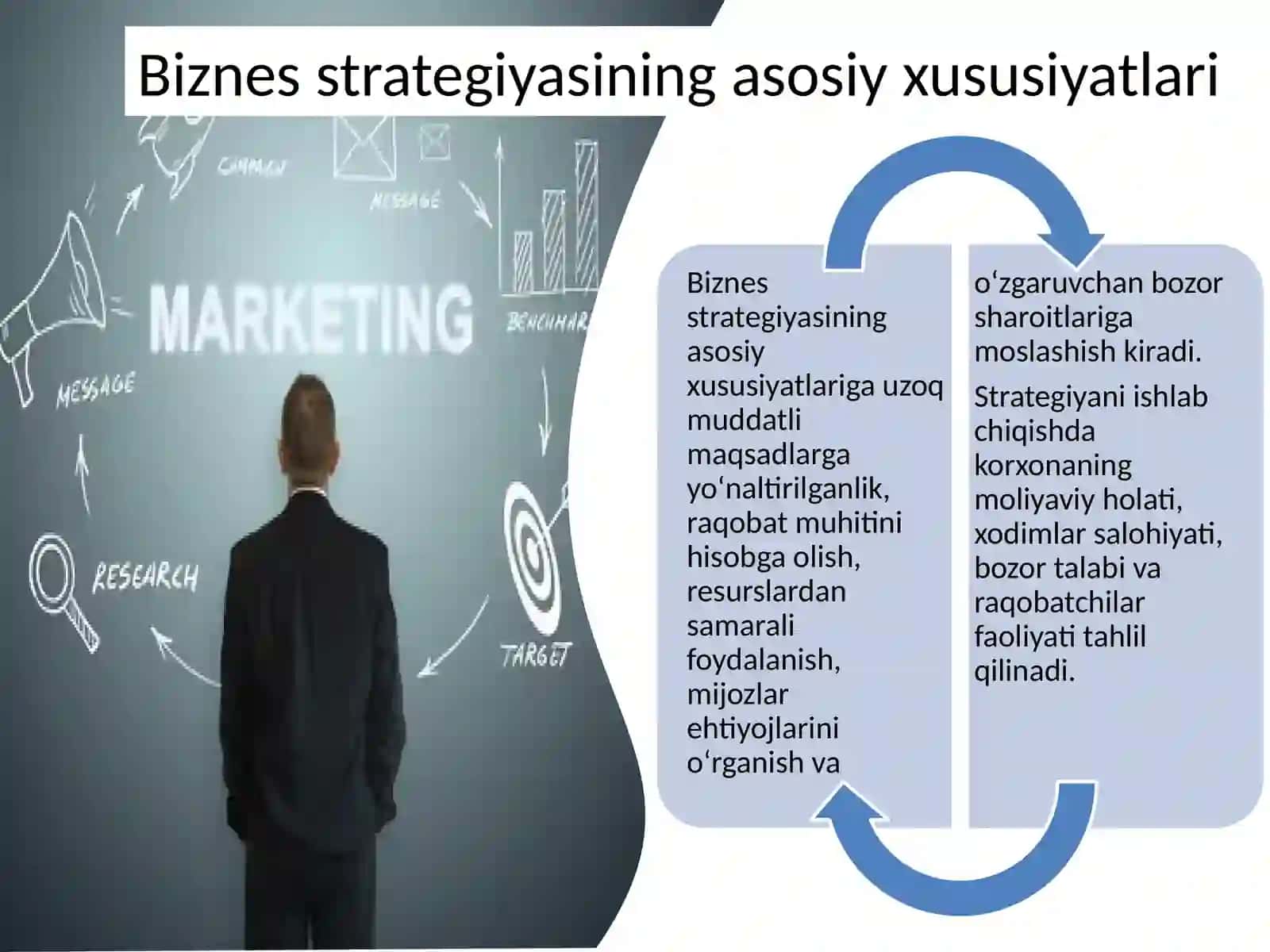 Biznes strategiya va biznes modelining o‘zaro bog‘liqligi 3