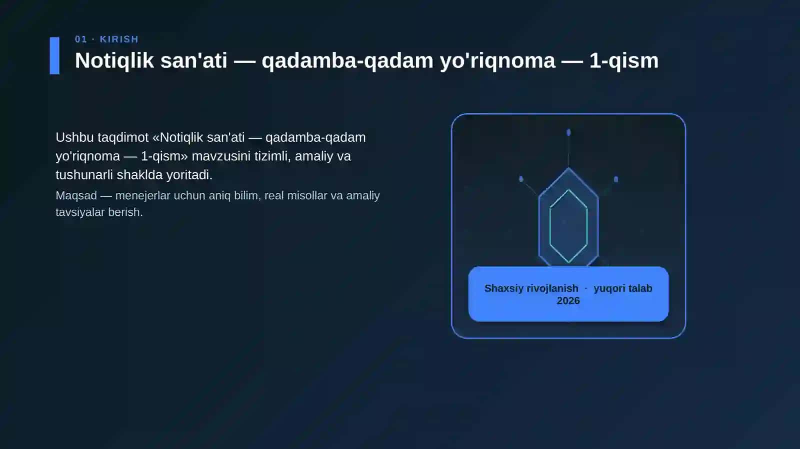Notiqlik san'ati — qadamba-qadam yo'riqnoma — 1-qism 3