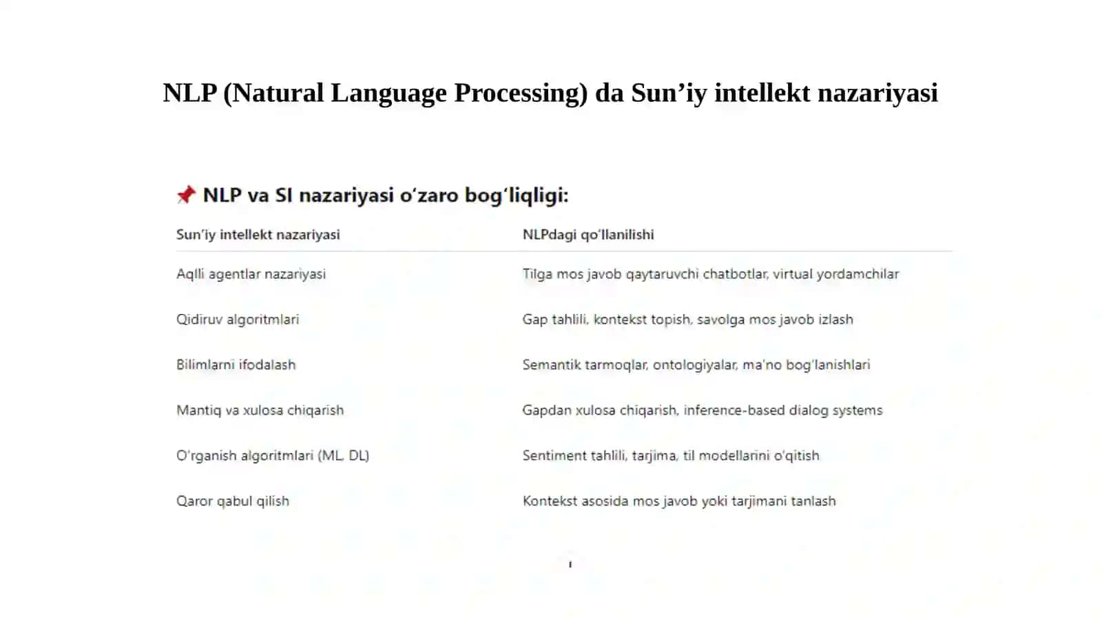 Sun'iy intellekt nazariyasi 3