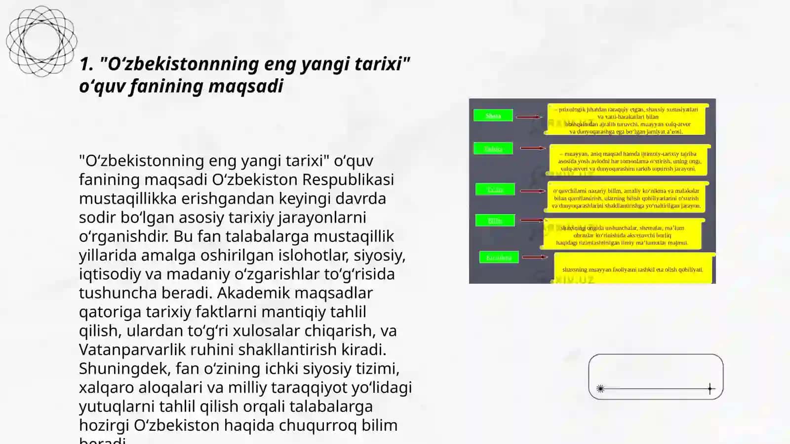 Oʻzbekistonnning eng yangi tarixi 3