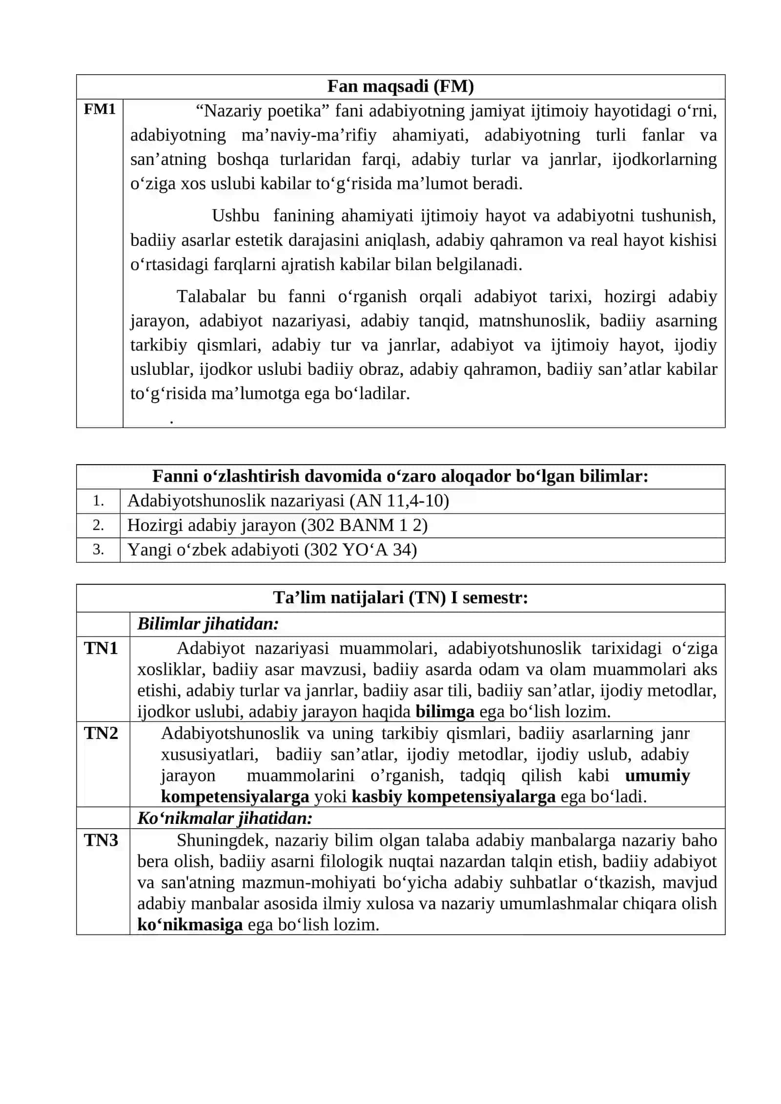 SILLABUS Magistratura bo`limi uchun 3