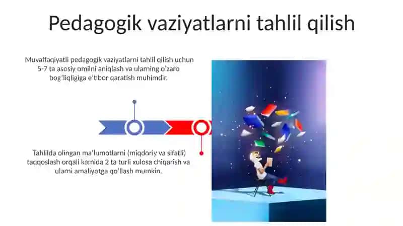 Kasbiy pedagogik fantaziya 3